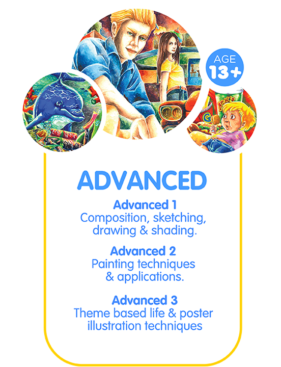 globalart-core-program-Advanced