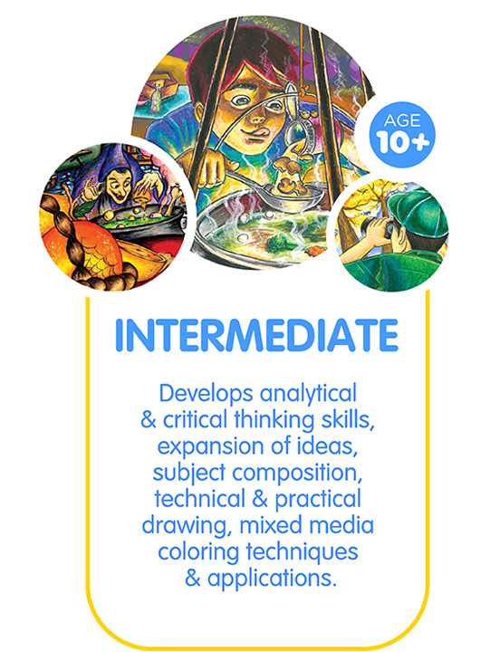 globalart-core-program-Intermediate