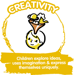 Creativity-1