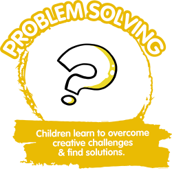 Problem Solving-1