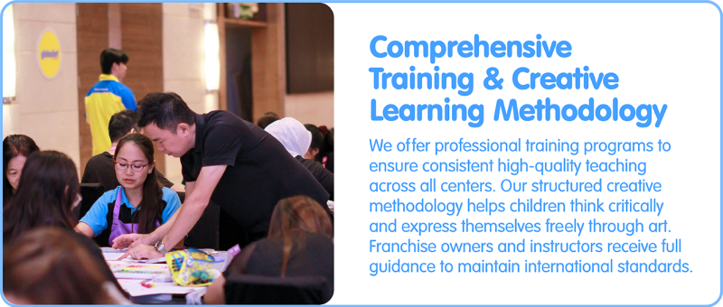 what-we-offer-5-comprehensive-training-creative-learning-method