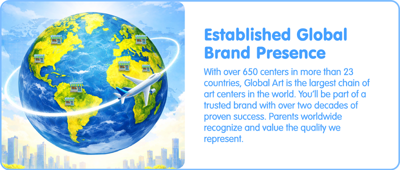 what-we-offer-6-establish-global-brand-presence